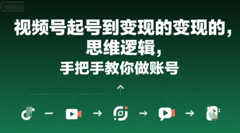 视频号起号到变现的思维逻辑,手把手教你做账号