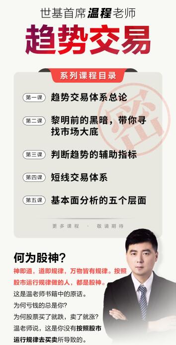 温程：世基投资温程 趋势交易体系