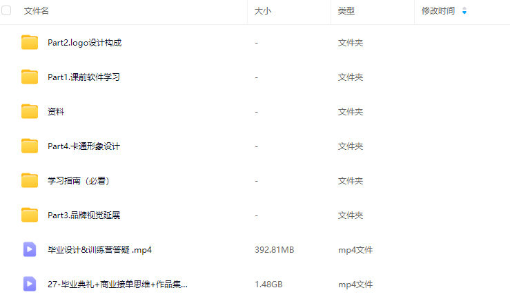 胡晓波第44期vi品牌课2025【画质高清有素材】