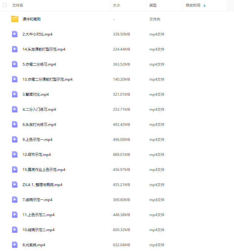 ZILA第四期人物概括与光影团练2024【画质一般有课件笔刷】