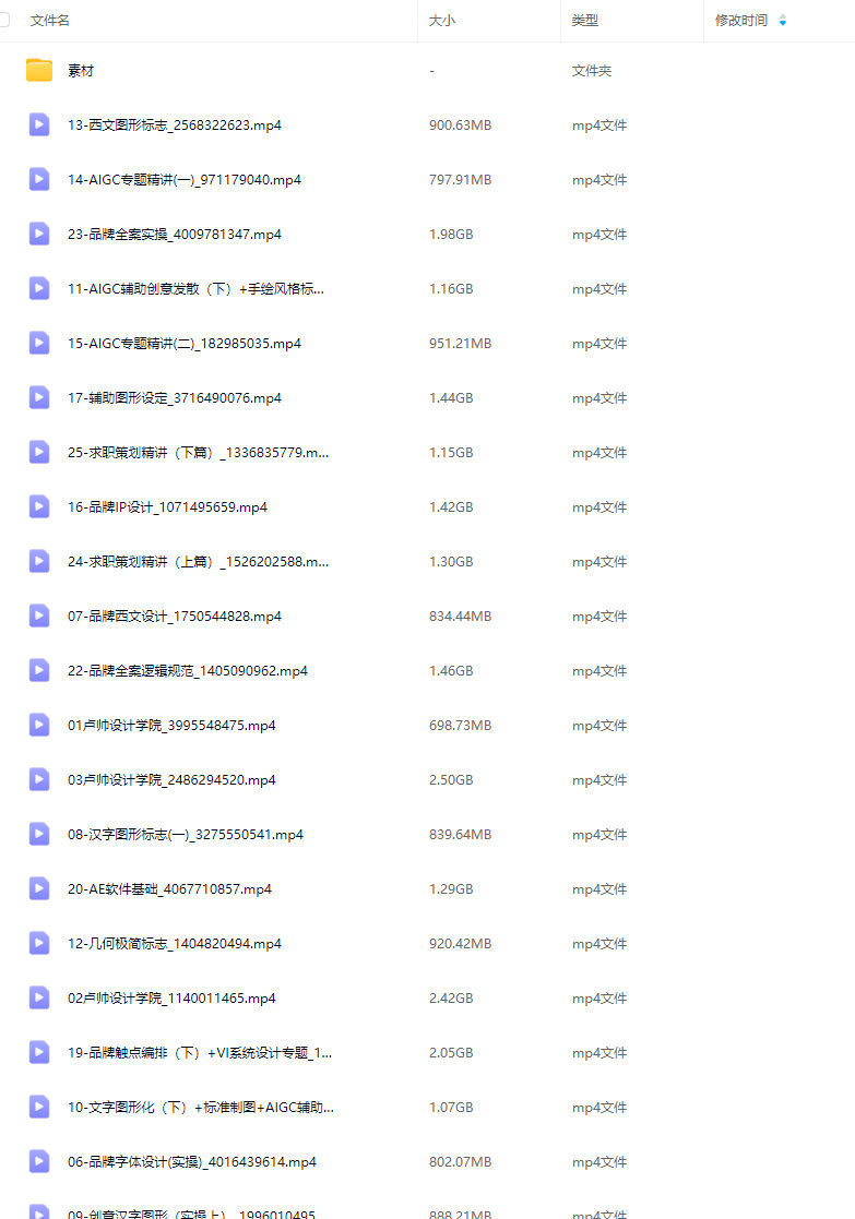 卢帅品牌设计高阶班第14期2025【画质高清有大部分素材】