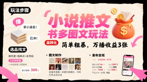 小说推文小红书多图文玩法,简单粗暴,万播收益3张