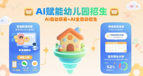 AI赋能幼儿园招生,AI自动获客+AI全自动招生