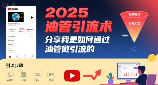 2025油管引流术,分享我是如何通过油管做引流的