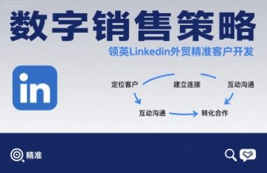 数字销售策略领英LinkedIn外贸精准客户开发