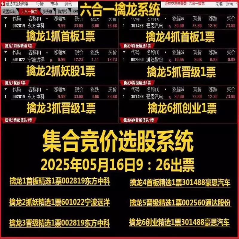 【指标】通达信【竞价六合一擒龙】集合竞价六合一擒龙抓首板连板妖股涨…