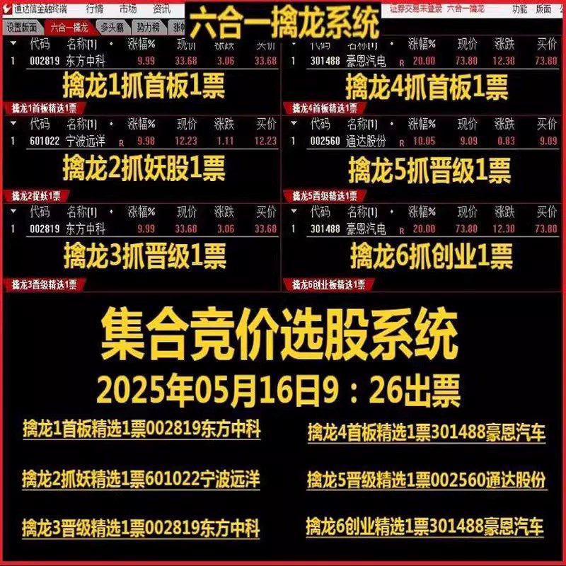 【指标】通达信【竞价六合一擒龙】集合竞价六合一擒龙抓首板连板妖股涨…