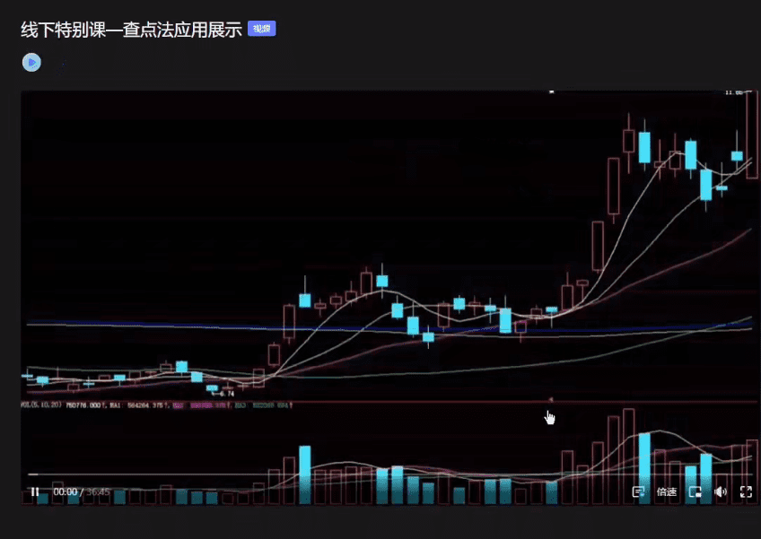 高扬线下班特别课-查点法应用展示 1视频