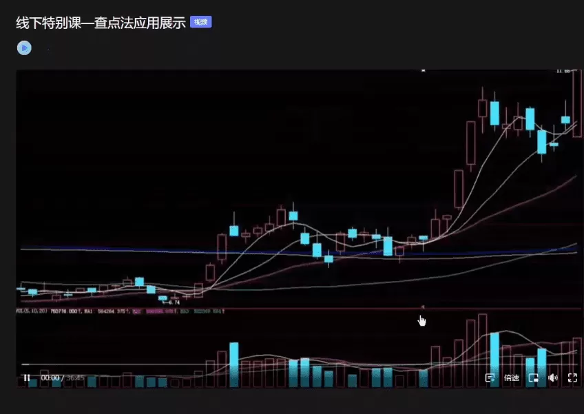 高扬线下班特别课-查点法应用展示 1视频