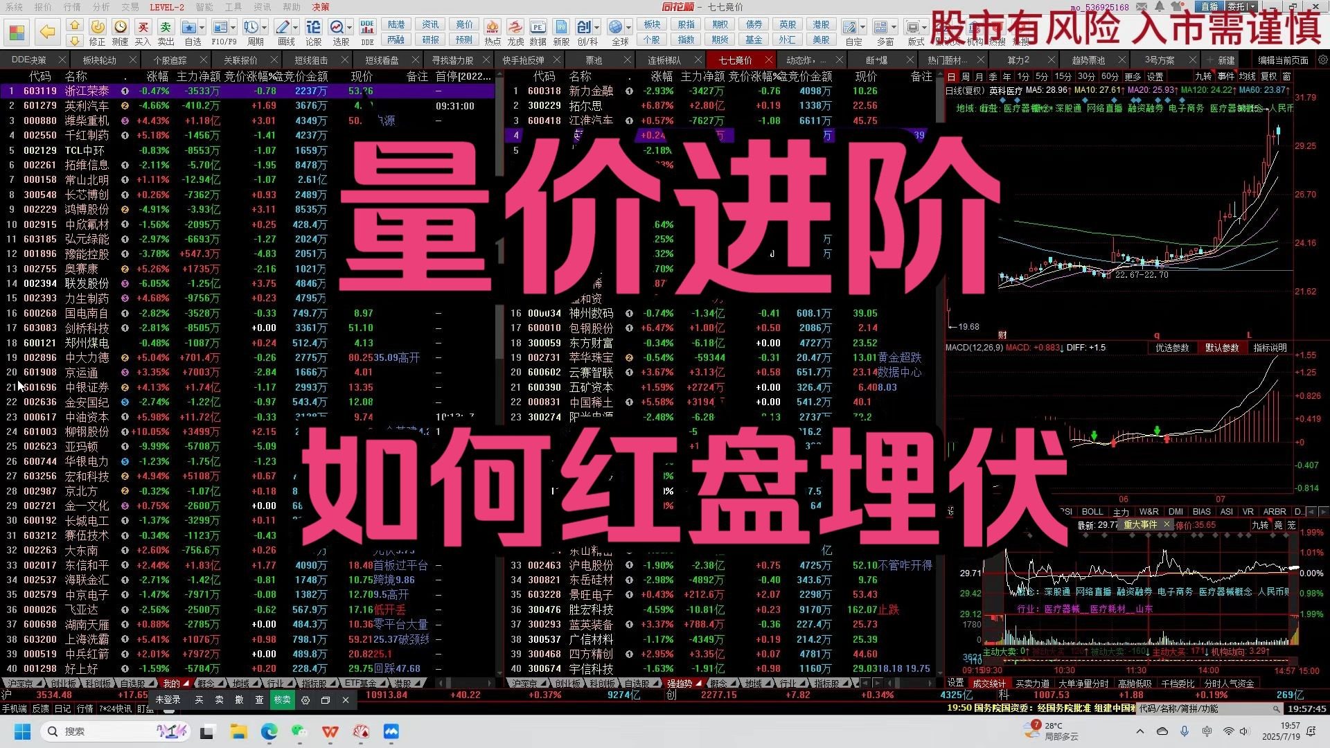 B站米来哆哆《量价进阶,如何红盘埋伏》 2025.07.20充电视频