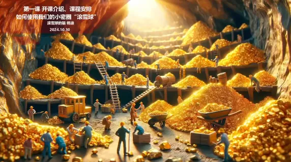 滚雪球的猫菲特2024.12-2025.6滚雪球的交易系统