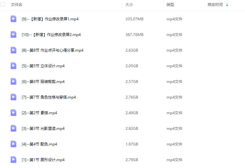 藥粒粒日韩系角色立绘设计班2025年【画质高清只有视频】