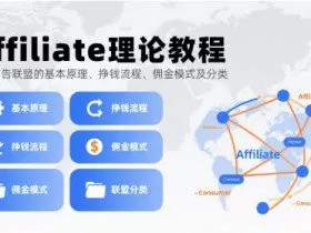 Affiliate理论教程，国外广告联盟的基本原理、挣钱流程、佣金模式及分类