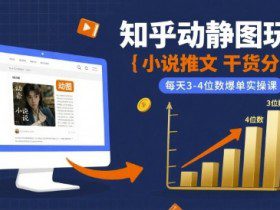 小说推文干货分享之知乎动静图玩法，每天3-4位数爆单实操课