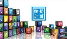 松哥spss数据统计中级教程