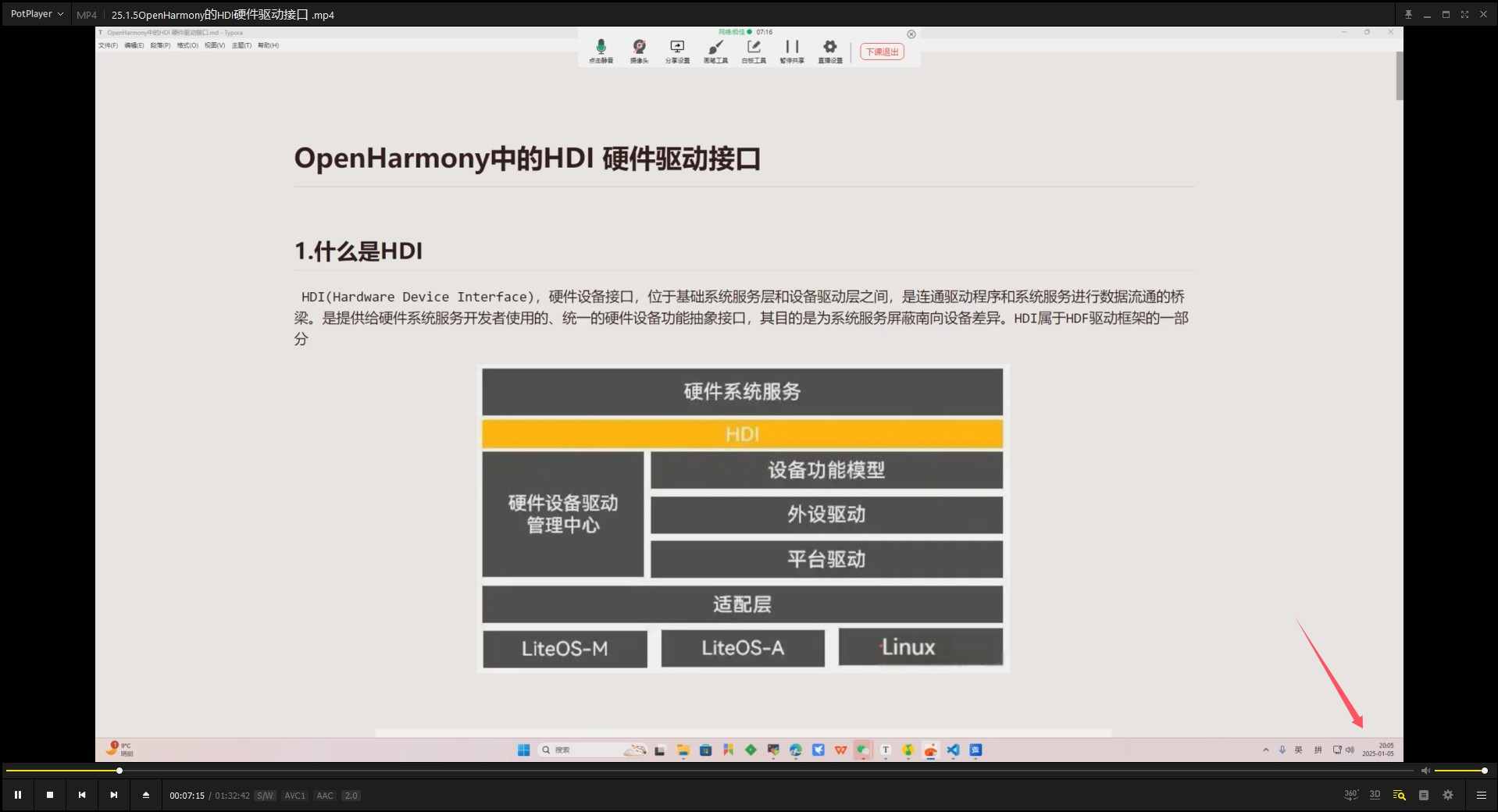 码牛学院 鸿蒙南向设备开发(一期)最新更新1月10日