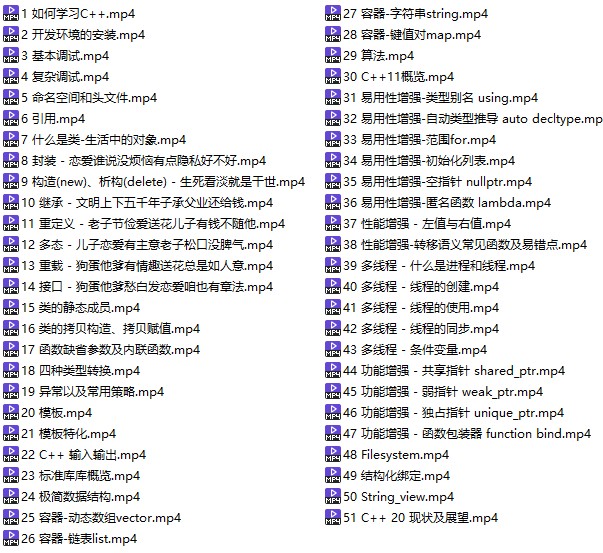 现代C++探险之旅:趣解C++入门到征服C++11、C++17、C++20