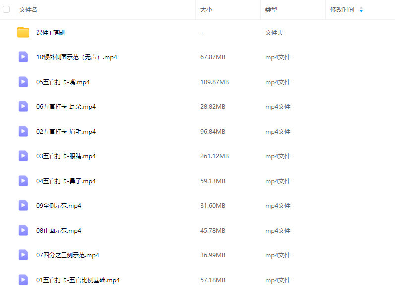 念萦墨葵七天五官打卡练习2025【画质还可以有课件笔刷】