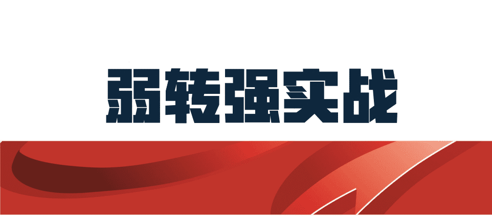 天天擒龙弱转强系列课程弱转强择时择股实战