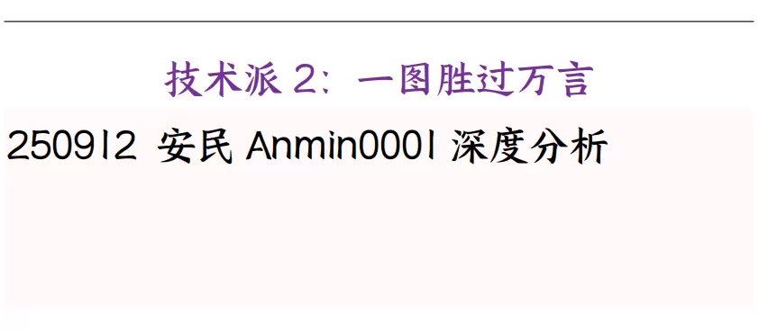 250912安民分析付费文《技术派2：一图胜过万言》