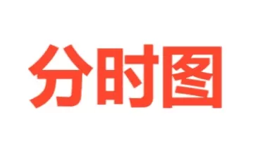 短线战法：看懂各种分时图-如何看分时走势图 PDF文章
