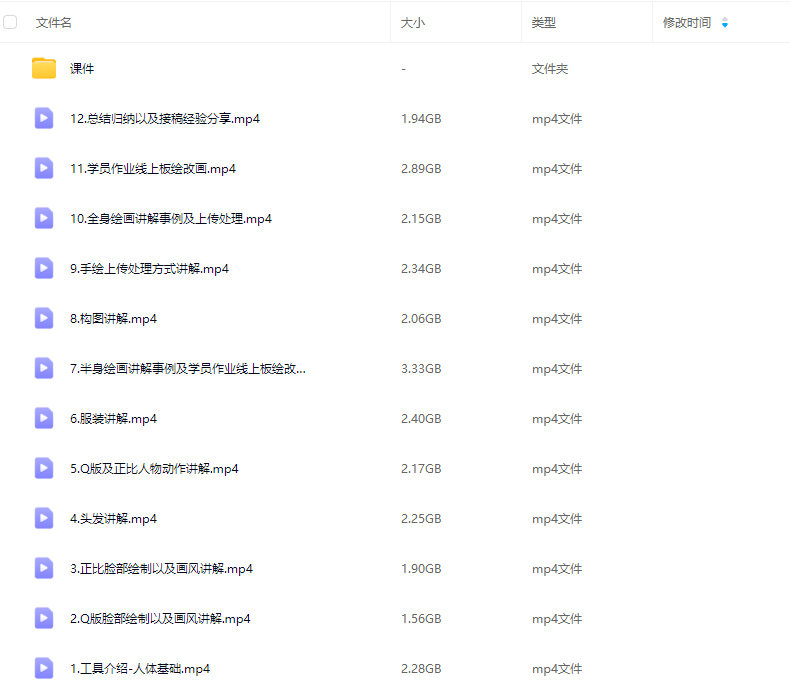 花启Q版及正比手绘人物第1期2025【画质高清有课件】