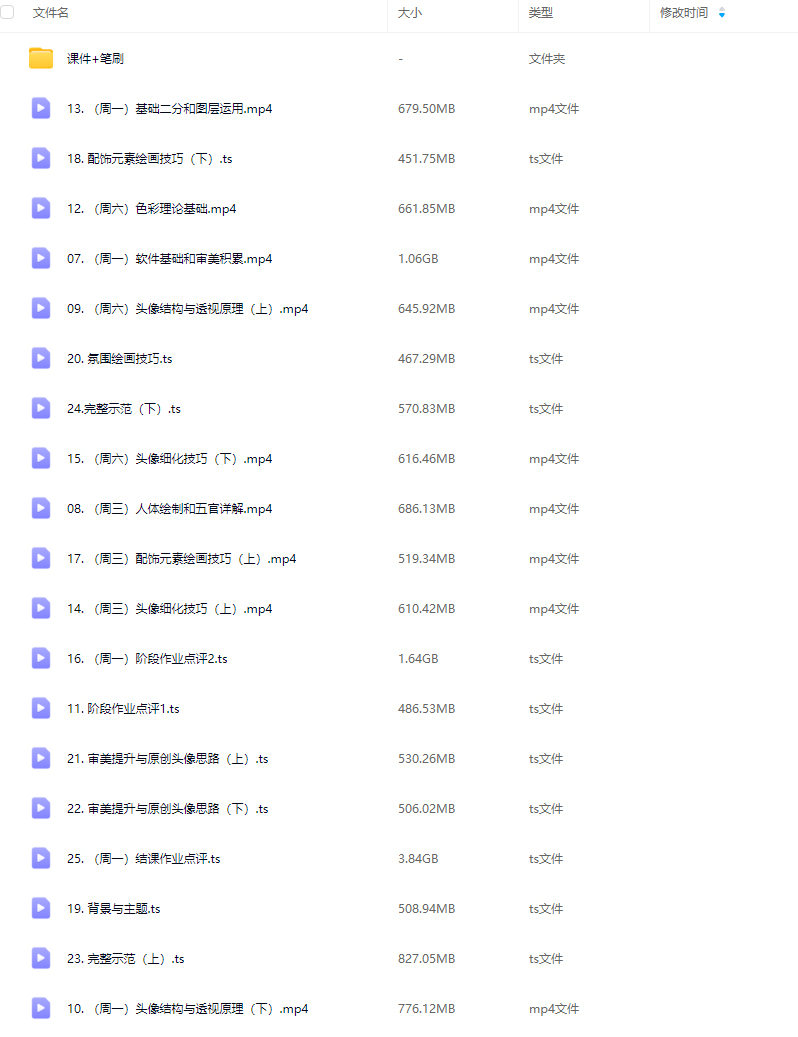 太困精致古典原创人像专题2025暑假班第2期【画质高清有课件】