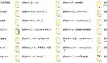 零基础极简JAVA学习专题（价值2382元）