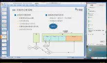 【第四期】Android（安卓）移动互联网架构开发（VIP班）【享学课堂】