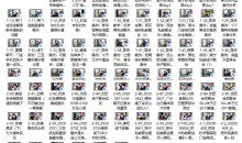 绅士派《最强邀约攻略》