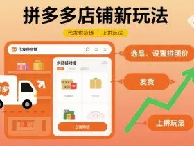 1688运营教程，助力商家提升流量与转化