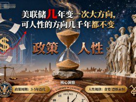 付费文章：美联储几年变一次大方向，可人性的方向几千年都不变