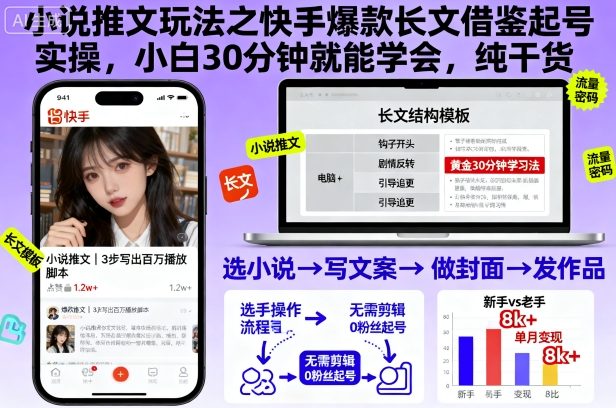 小说推文玩法之快手爆款长文借鉴起号实操,小白30分钟就能学会,纯干货