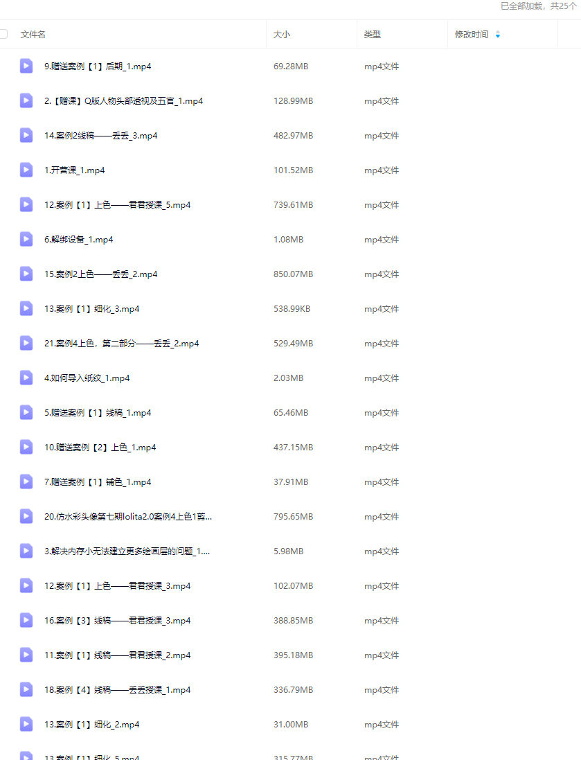 banyan君第七期仿水彩头像Lolita2.0专题2025年【画质还可以只有视频】