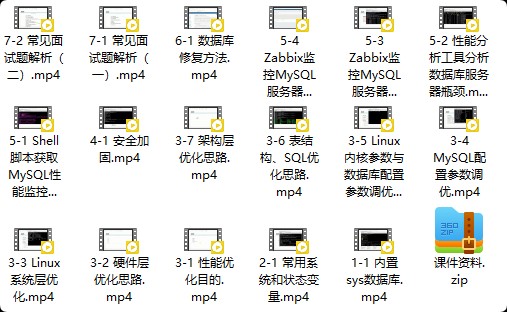 MySQL数据库性能优化与监控实战