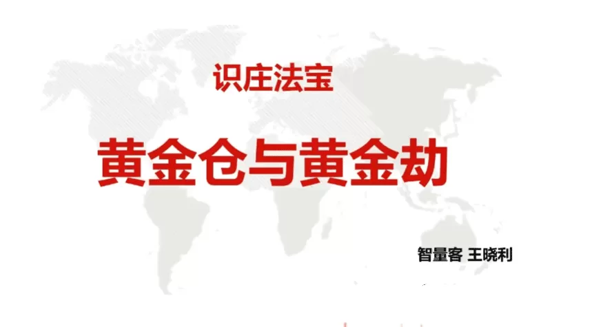 量学云讲堂智量客王晓利 量学波段操盘系统 第37期+第1段位课