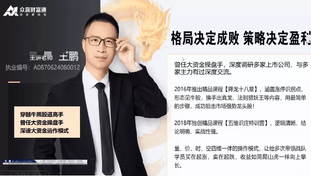 王鹏-大鹏龙头黄金买点实训营