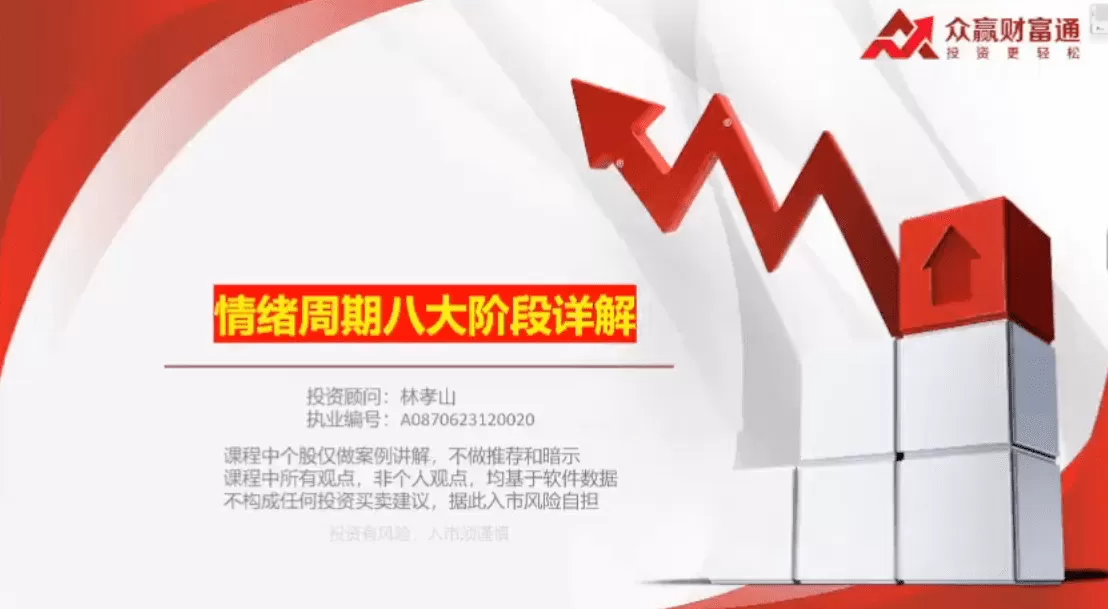 山人俱乐部-林孝山 超短交易之情绪周期八大阶段详解