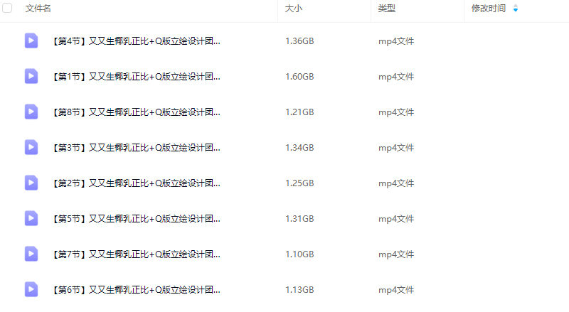 又又生椰乳正比+Q版立绘设计团练2025【画质高清只有视频】