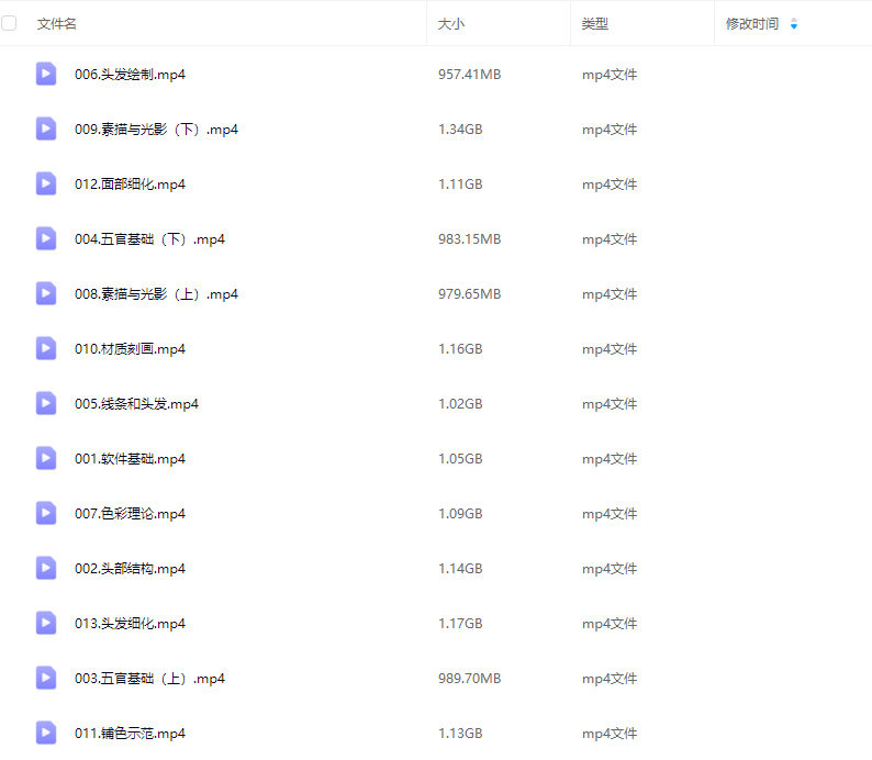 枕宴半厚涂古风头像第2期2024【画质高清只有视频】