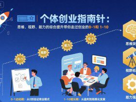 个体创业指南针，思维、视野、能力的综合提升带你走过创业的0-1和1-10【音频】
