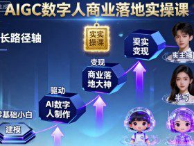 AIGC数字人商业落地实操课，从零基础小白到AI数字人大神
