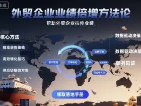 外贸企业业绩倍增方法论，帮助外贸企业拉伸业绩