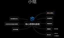 机器学习原理剖析与Python代码实现全流程