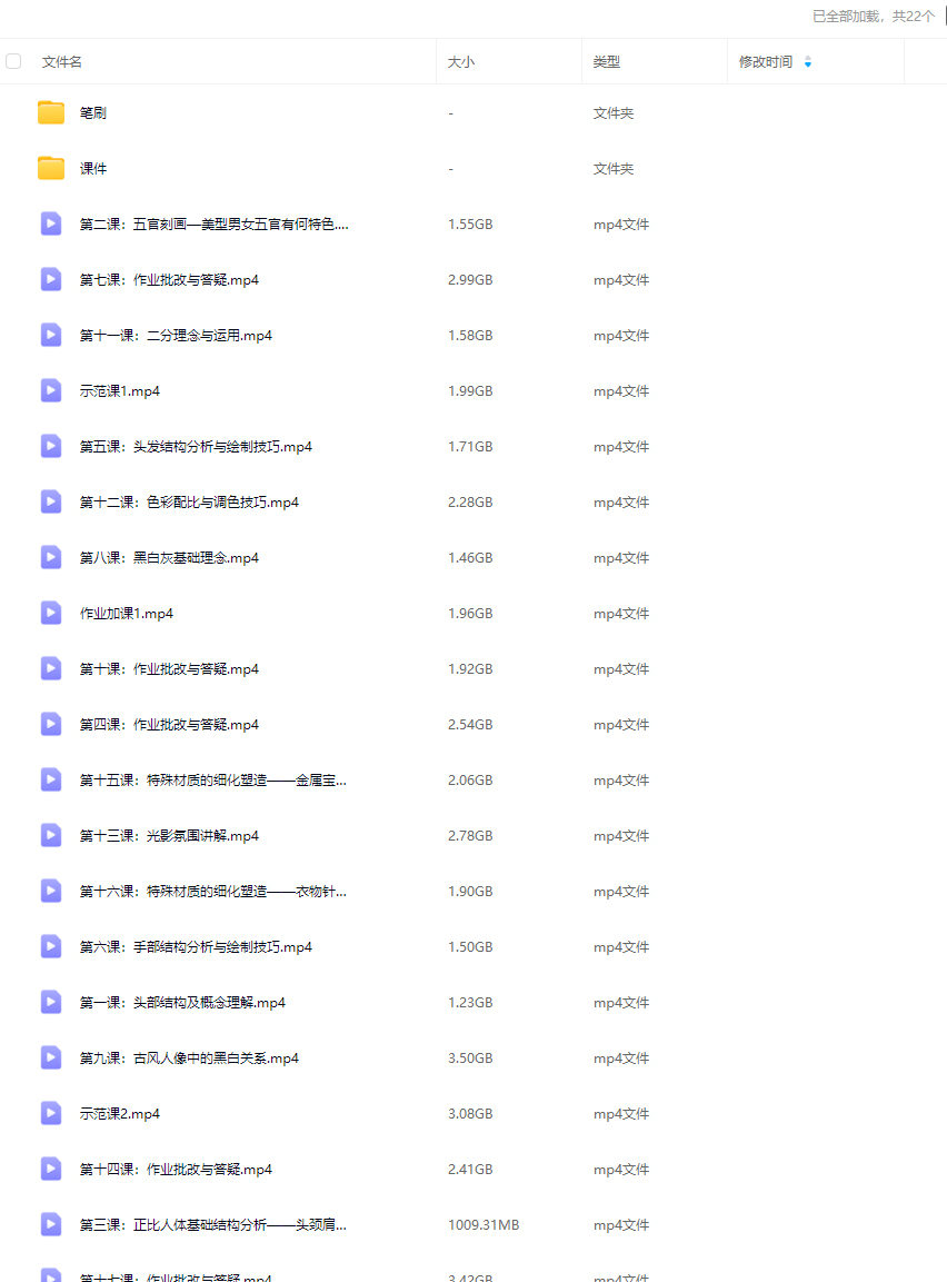 过乔乔乔米线古风半身人像插画设计系统课2025【画质高清有课件和笔刷】
