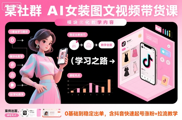 某社群AI女装图文视频带货课,教学全面,0基础到稳定出单,含抖音快速起号涨粉+拉流教学