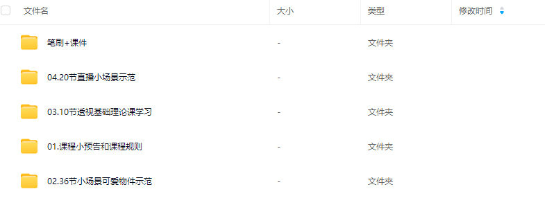 喵小玉超萌小场景2024【画质高清有课件笔刷】