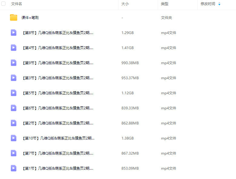 几维不是猕猴桃Q版&萌系正比&摸鱼页第2期2025【画质高清有课件笔刷】