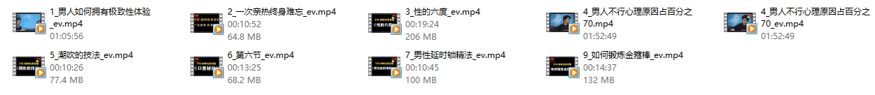 子轩新课《巅峰性商觉醒课》提高男性吸引力,享极致情感体验