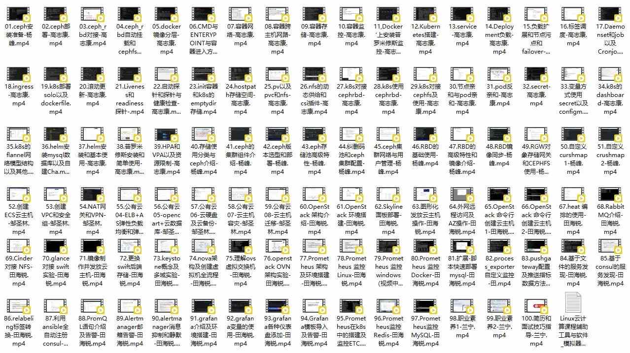Linux SRE云计算架构师脱产班-第三阶段-杨峰